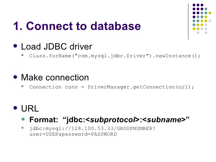 Url Format For Database Drivers